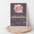 Search for 54th birthday invitations 55th