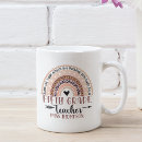 Search for 5th grade teacher mugs Cute