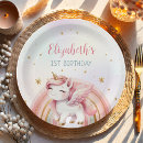 Search for pastel rainbow plates Pastel unicorn party