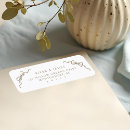 Search for hand return address labels Minimal