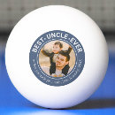 Search for uncle gifts Tio