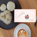 Search for cherry cupcake Home bakery