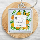 Search for summer fruit key rings Citrus