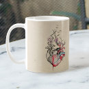 Search for anatomical mugs Vintage