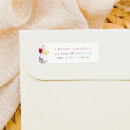 Search for glass painting stickers Watercolor