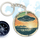 Search for object round key rings Extraterrestrial