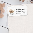 Search for buggy labels Watercolor