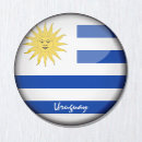 Search for uruguay magnets Travel