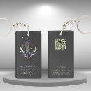 Search for holographic key rings Qr code
