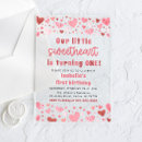 Search for baby turning one invitations Baby girl