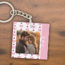 Search for cute bride key rings Couple
