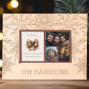 Search for snowflake picture frames Modern