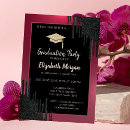 Search for red cup invitations Black