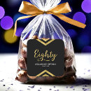 Search for modern chevron stickers Geometric