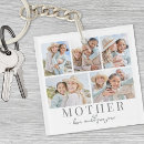 Search for from family key rings Mother