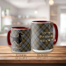 Search for weather mugs Scottish