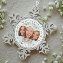 Search for pewter christmas tree decorations Birthday
