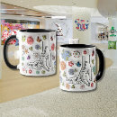 Search for 3ds mugs Mother