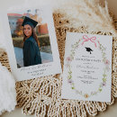Search for picnic graduation invitations Graduate