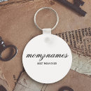Search for world best mum key rings Mother