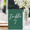 Search for emerald table cards Minimalist
