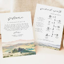 Search for welcome for wedding stationery Order of events