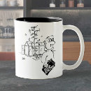 Search for allotment mugs Horticulture