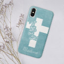 Search for name of jesus iphone cases Bible