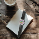 Search for chefs watches Kitchen