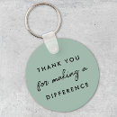 Search for pet sitter key rings Thank you