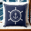 Search for boat cushions Skipper