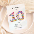 Search for girls tenth birthday invitations 10th
