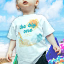 Search for big wave Turquoise