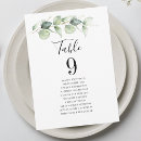 Search for eucalyptus table cards Minimalist