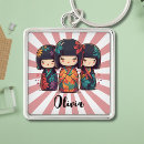 Search for kokeshi key rings Japanese