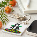 Search for dealers key rings Casino