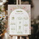 Search for girl in garden posters Floral