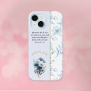 Search for proverbs 31 iphone cases For her