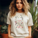 Search for berry tshirts Fruit
