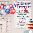 Search for 4th of july banners Patriotic party celebration