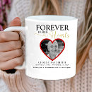 Search for funerals mugs Forever in our hearts