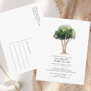 Search for gatherings postcards Picnic