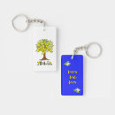 Search for lemon tree key rings Nature