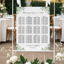 Search for greenery wedding seating charts 12 tables