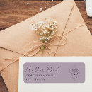 Search for spiritual return address labels Moon