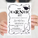 Search for earned Nurse graduation