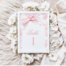 Search for french baby shower invitations Cute