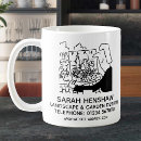 Search for landscaper mugs Gardening