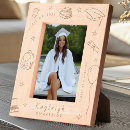 Search for retro picture frames Fun