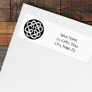Search for gaelic return address labels Black